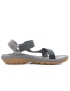Teva