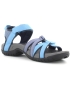 Teva