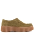Clarks