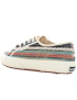 Superga